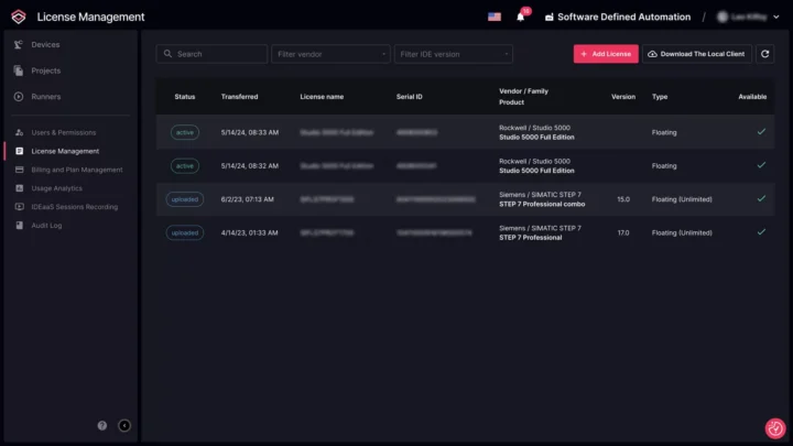Increase license utilization and potential cost savings