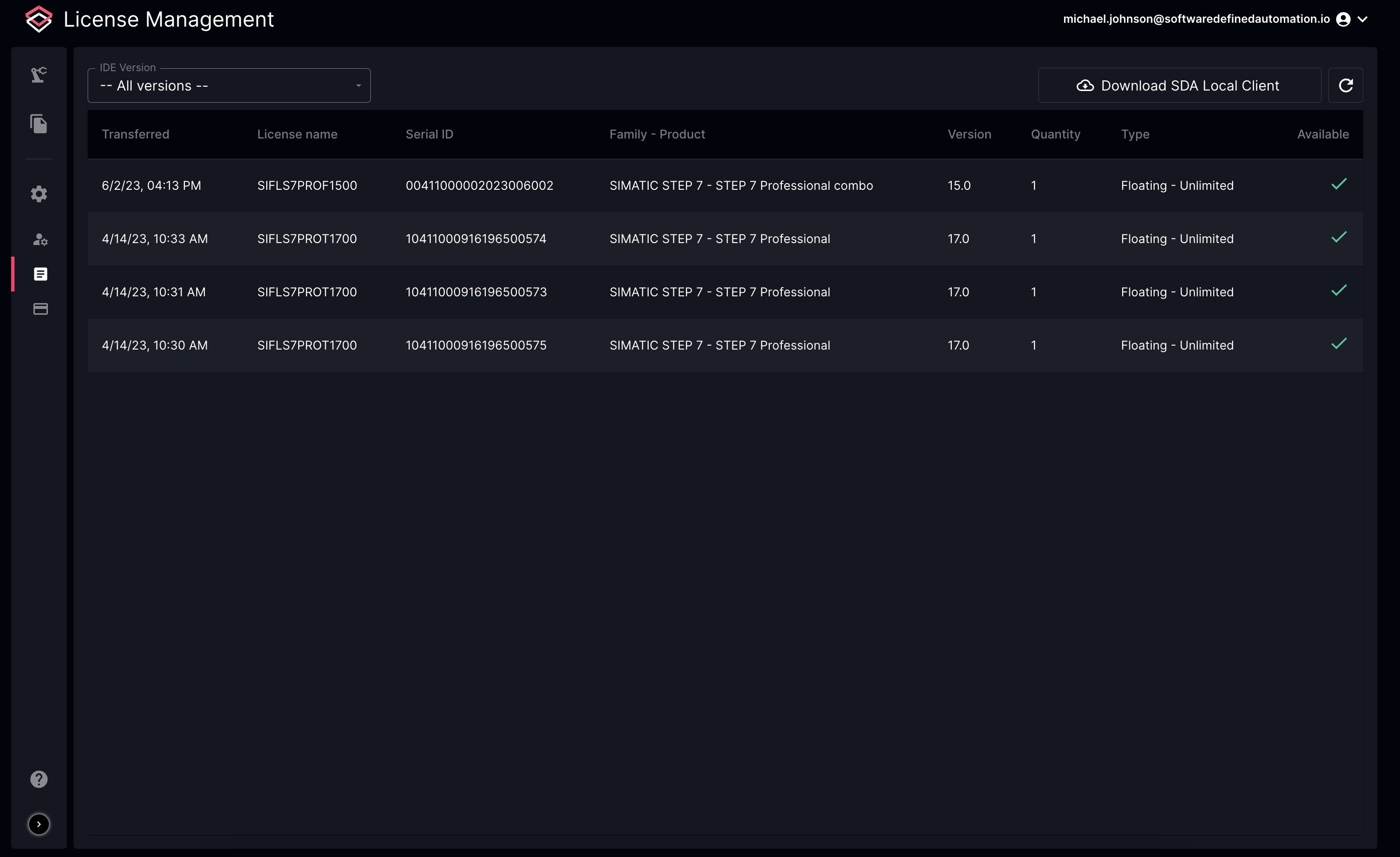 TIA Portal license management through Browser-based Engineering